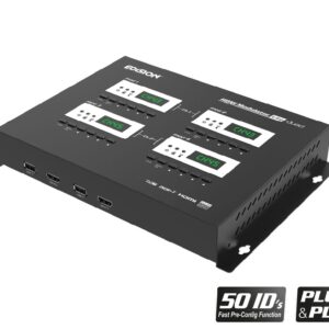 HDMI MODULATOR lite QUAD 03