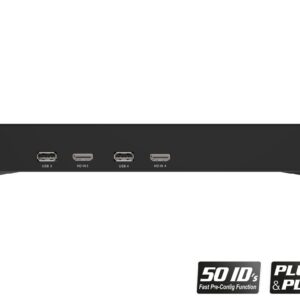 HDMI MODULATOR lite QUAD 05