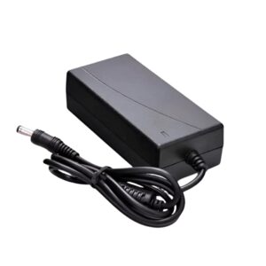 τροφοδοτικά