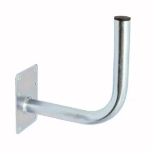 Βάσεις στήριξης